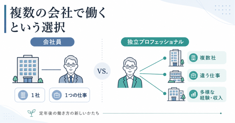 定年後の働き方は「一社を選ぶ」だけじゃない｜複数の会社で働き、仕事を卒業していくという選択